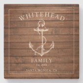 ブラウン航海のウッドいかりファミリー ストーンコースター (正面)