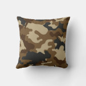 ブラウン迷彩柄装飾用クッション クッション (裏面)