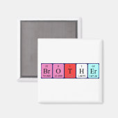 ブラザー周期表名磁石 マグネット (正面/裏面)