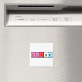 ブラザー周期表名磁石 マグネット (インサイチュ (食洗機))