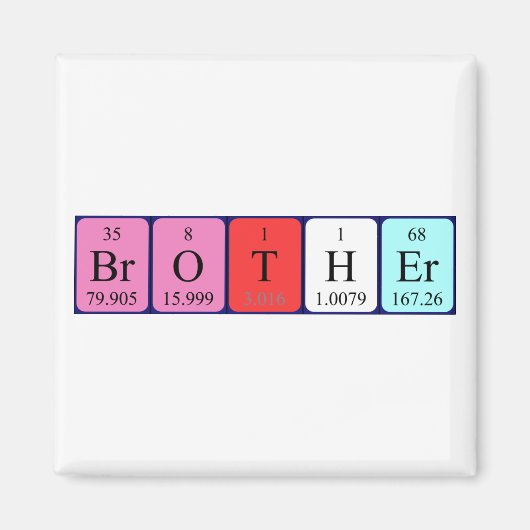 ブラザー周期表名磁石 マグネット (正面)