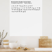 ブラシ文字フォントグ連絡ラシートポスター ポスター (キッチン)