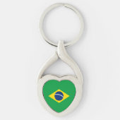 ブラジルの旗 キーホルダー (正面)