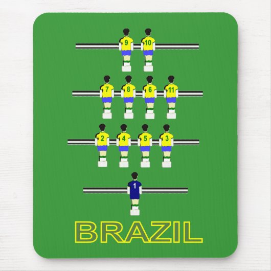 ブラジルブラジルのレトロの1970のテーブルのフットボールのfusball マウスパッド (正面)