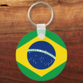 ブラジル国旗のキーチェーン キーホルダー (正面)