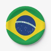 ブラジル国旗のプレート、パーティー、スポーツ、ブラジル ペーパープレート (正面)