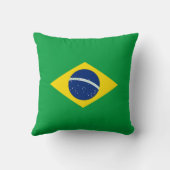 ブラジル国旗 クッション (裏面)