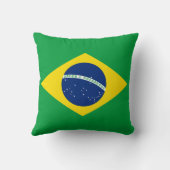 ブラジル国旗 クッション (裏面)