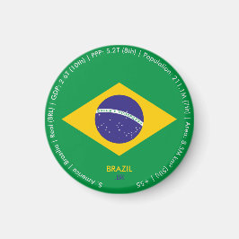 ブラジル旗マグネット マグネット
