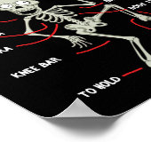 ブラジル柔術BJJスケルトンの解剖学 ポスター (角)