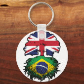 ブラジル英樹ルーツ州旗 キーホルダー (裏面)