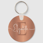 ブラッエレガントシュ銅金ガーリー属 キーホルダー (裏面)