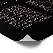 ブラックと赤面ピンクのフローラ結婚のシーティングチャート ポスター (角)