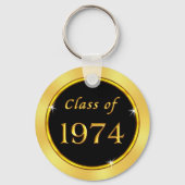 ブラックと金ゴールド格安、1971党優遇のクラス キーホルダー (裏面)