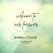 ブラックウェルカムフォーエバー結婚ズ鏡デカール ウィンドウサイン (シート3)