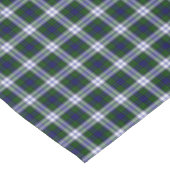 ブラックウォッチファッションタータンチェック テーブルクロス (アングル)
