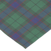 ブラックウォッチプレイドショートテーブルランナー ショートテーブルランナー (コーナー)