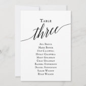 ブラックエレガントスクリプトテーブルナンバー3 席次表 招待状 (裏面)
