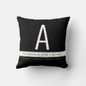 ブラックカラー無地のファミモダンリアモノグラム名 クッション (裏面)