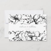 ブラックガーデン結婚フローラ 出欠カード (裏面)