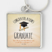 ブラックキャップ付き宗教的金ゴールドスターバスト キーホルダー (正面)