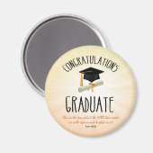 ブラックキャップ付き宗教的金ゴールドスターバスト マグネット (正面/裏面)