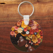 ブラッククイーンメラニン女性3Dフローラフラワーアフロ キーホルダー (裏面)