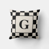 ブラッククリーム付きモノグラ市松模様にム縁ど クッション (裏面)