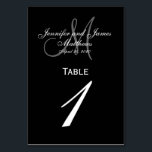 ブラックグレーモノグラ結婚ムのテーブルナンバーカード テーブルナンバー<br><div class="desc">白黒のテー結婚ブル·ナンバー·カード(カスタムテーブルトレイ)デザイン(Elke Clarke ©2008)。カスタマイズ新郎新婦の名前、モノ結婚グラムのイニシャル、日結婚付を記入します。テーブル番号ごとに1つずつ注文しますが、注文された総番号の一括割引が引き続き受けられます。使用可能なその他の色</div>