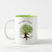 ブラックシアークーパーファミリー懇親会マグ ツートーンマグカップ (左)