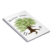 ブラックシアークーパーファミリー懇親会 ノートブック (右側)