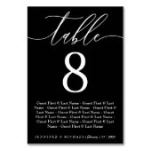 ブラックシーシンプルトモダン結婚シート テーブルナンバー (裏面)