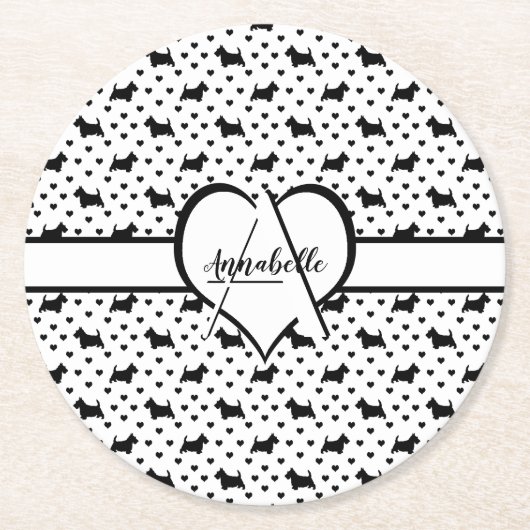 ブラックスコットランドテリア(スコットドッグ) – 白 ラウンドペーパーコースター (正面)