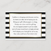 ブラックストライプブライダルシャワー表示カード及びラベル エンクロージャーカード (裏面)