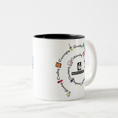 ブラックスバーグ新学期カラースパイラルマグカップ ツートーンマグカップ (正面右)