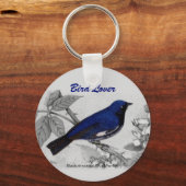 ブラックスロートブルーウォーブラカスタマイズ可能 キーホルダー (正面)