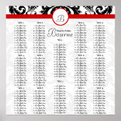 ブラックダマスク赤いトリム座席表の番号 ポスター (正面)