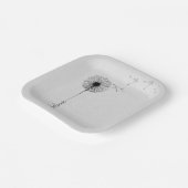 ブラックダンデリオン信じインスピレーション ペーパープレート (傾斜あり)