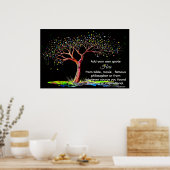 *~*ブラックツリーAP81エテ芸術的リアールDIY引用文 ポスター (キッチン)