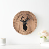 ブラックディアファミリーネームウッド素朴キャビンハウス ラージ壁時計 (ホーム)