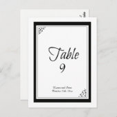ブラックド縁どットテーブルのシーティングカード ポストカード (正面/裏面)