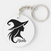 ブラックハットウィッチウィッカ信者ウィッチハロウィーン キーホルダー (裏面)