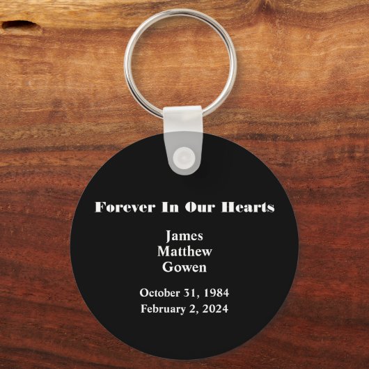 ブラックバルーンデイオーバードーズ認識度添加 キーホルダー (裏面)