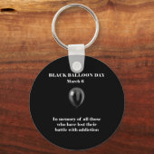 ブラックバルーンデイオーバードーズ認識度添加 キーホルダー (正面)