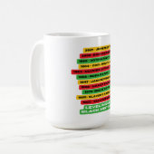 ブラックヒストリのタイムラインの平準化 コーヒーマグカップ (正面左)