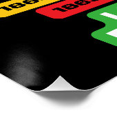 ブラックヒストリのタイムラインの平準化 ポスター (コーナー)