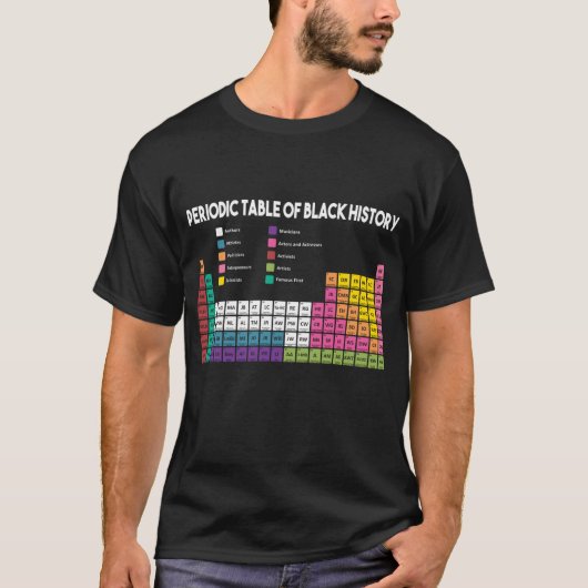 ブラックヒストリの周期表 Tシャツ (正面)