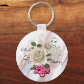 ブラックヒストリフローラリバーシブル培養キーチェーン キーホルダー (裏面)