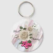 ブラックヒストリフローラリバーシブル培養キーチェーン キーホルダー (裏面)