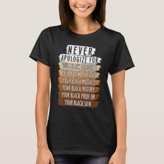 ブラックヒストリー月間 ブラック・ライヴズ・マター 絶対謝らない Never Retro Tシャツ
